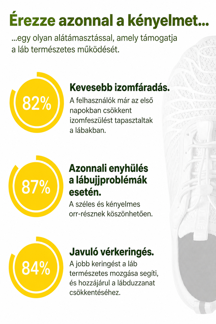 Lili | Zapatos Ergonómicos Sin Dolor